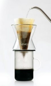 Funnex Coffeemaker |