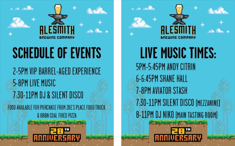 AleSmith Brewing Celebrates 28 Years of Hand-Forged Ales - BeerAlien