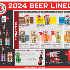 Left Hand Brewing Company Announces 2024 Beer Lineup